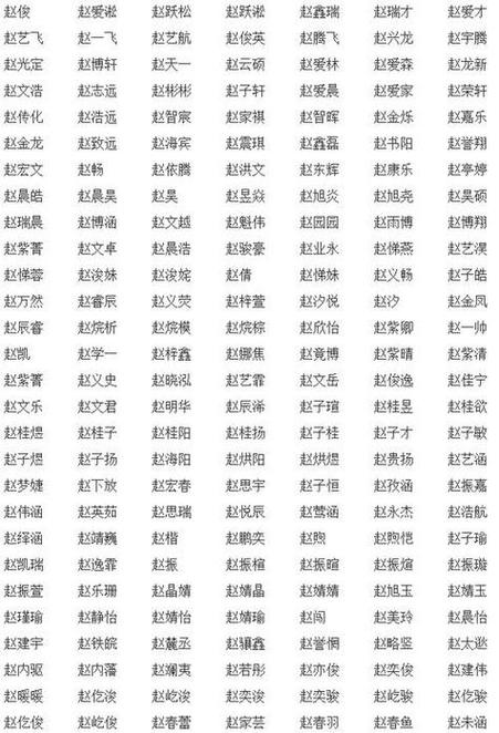 鼠宝宝起名大全属鼠年宝宝取名宜用字鼠年起名字忌用字大全,鼠宝宝