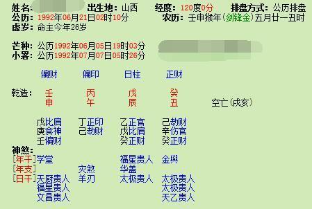 命局2023年日支合财生官,进入婚姻共度良宵的生肖