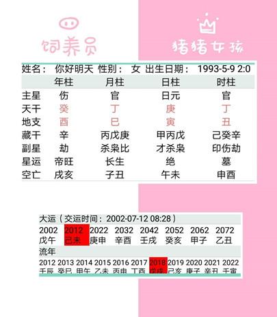 生辰八字看婚姻,算财运案例答疑