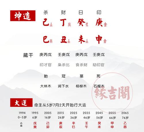 八字合婚准不准,哪里算命准_在线周易算命_八字