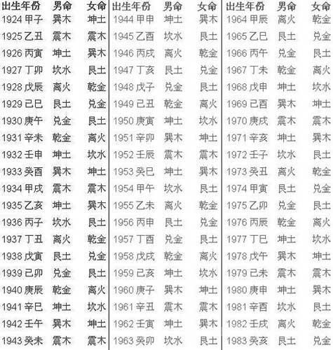 五行水和金的关系,需要五行属水和属金的字_八字合婚_生辰八字网