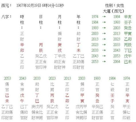 1985年出生是什么命?【海中金命】 属牛海中金命佩戴什么-八字合婚网