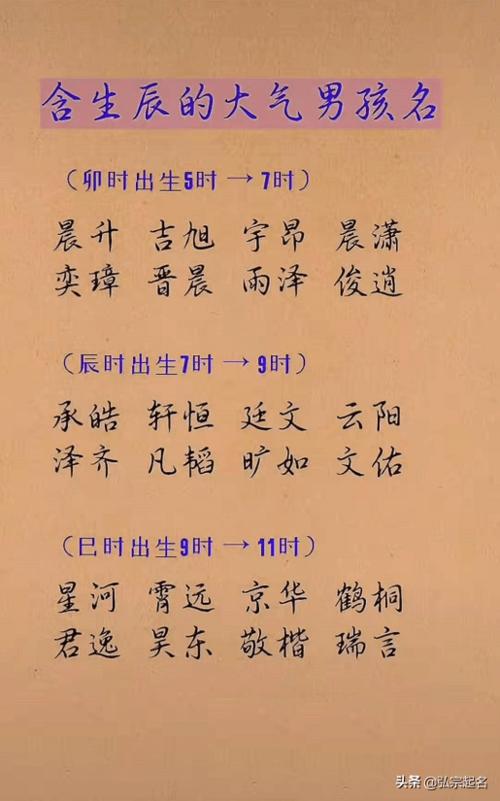 宝宝起名:名字中含有生辰的男女宝宝名字_举报