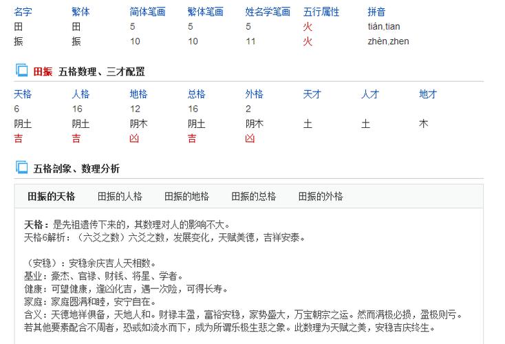 展开全部 如果是缺水的话 不建议用田振这个名字 这个名字属火 彩属