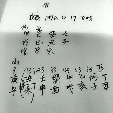 1994年农历四月十七日子时出生的男孩子八字怎么样,请各位师傅看下