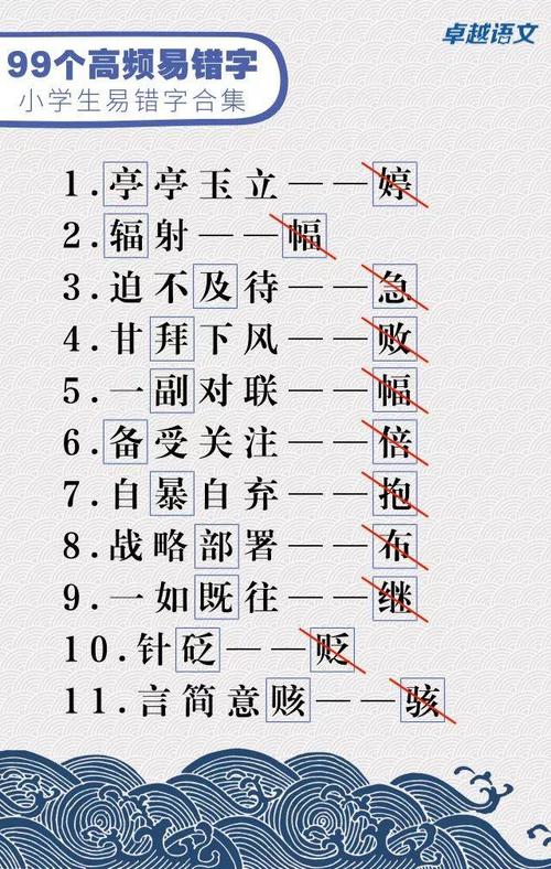 99个小学生出错率超高的字,你家孩子可以辨认出几个?