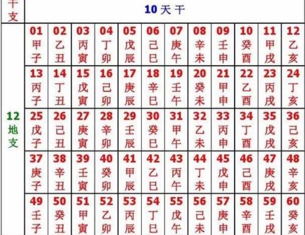 60年一遇的金牛好吗 2023年牛宝宝几月命好_达一风水网