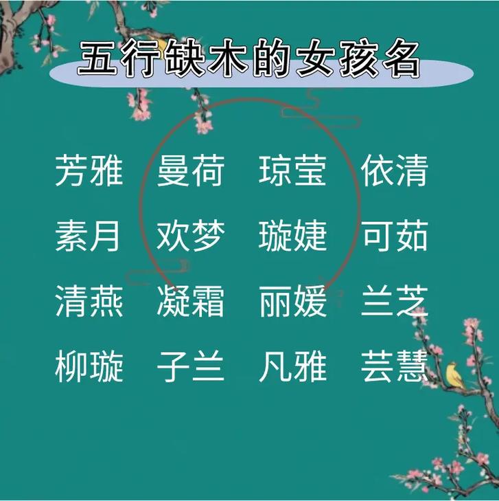 五行缺木的女孩名.#起名 #宝宝起名 #女孩名 #宝宝取名 - 抖音