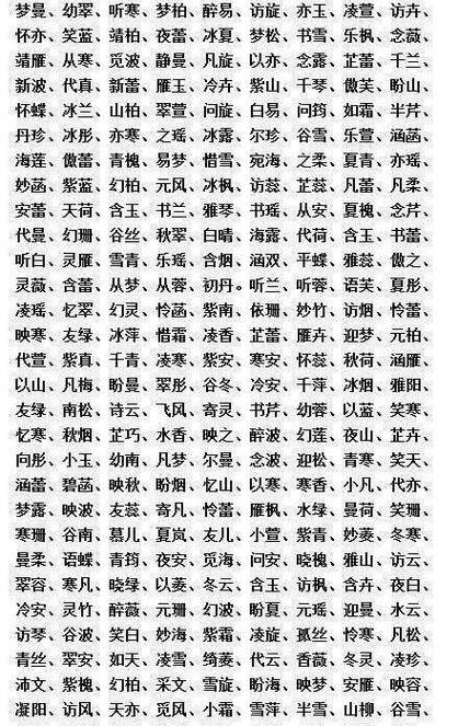 程姓男宝宝八字喜木起什么名字更补八字八字喜木