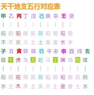 五行缺火的名字,属猪男孩缺金缺火有哪些取名