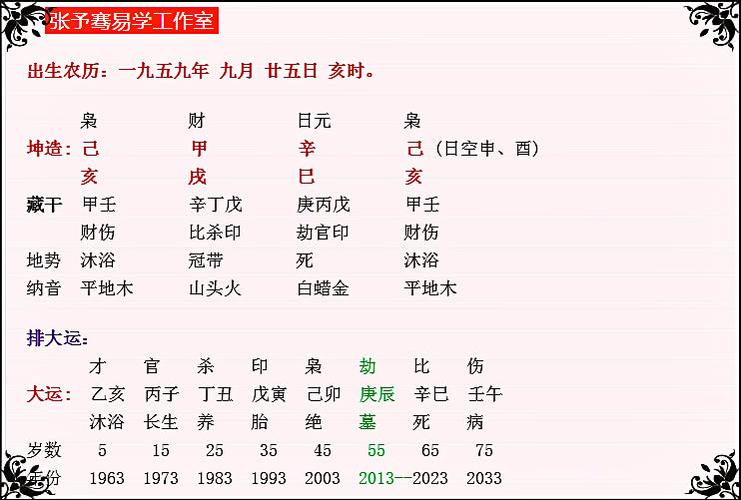 干支枭神印旺,八字身旺无疑,且多土旺埋金之象,首取木来抑为用,喜