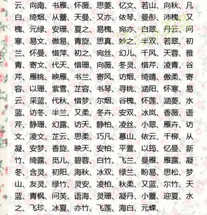 免费取名字,免费取名字大全免费男孩 - 百家起名网