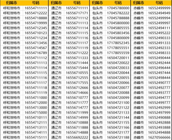 手机号码吉利数字查询吉祥号手机号码