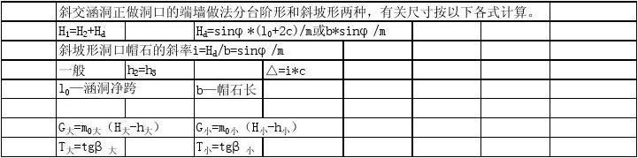 涵洞八字翼墙计算