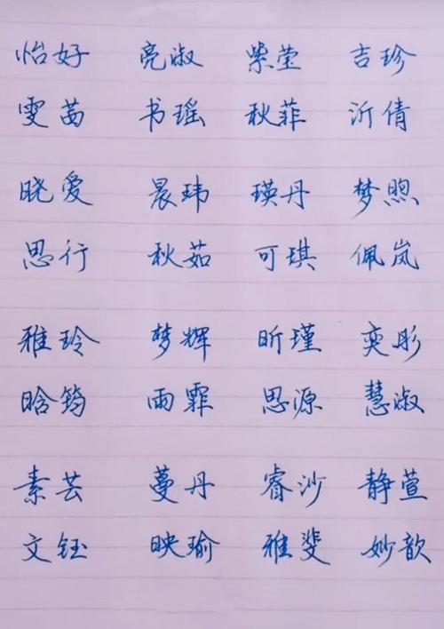 宝宝生辰八字取名网:女宝宝起名网