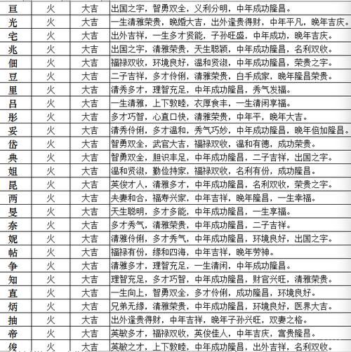 闻字五行属什么,闻在五行中属什么_八字合婚_生辰八字网