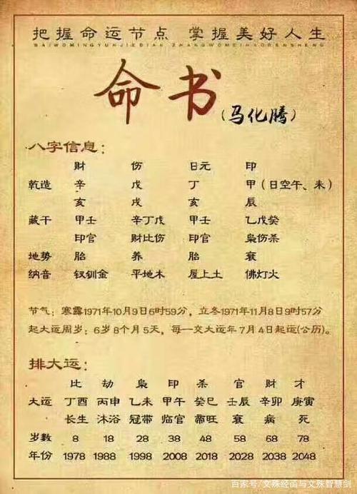 马化腾的月令伤官格八字