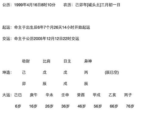 生辰八字老黄历算命八字网(老黄历生辰八字算命网免费算命网) - 好