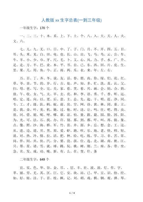 一年级生字:170个 一,二,三,十,木,禾,上,下,土,个,八,入,大,天,人,火