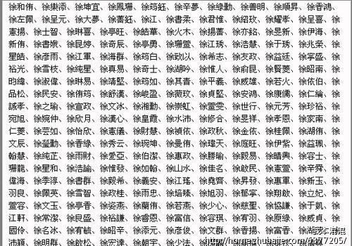 程姓男宝宝八字喜木起什么名字更补八字八字喜木