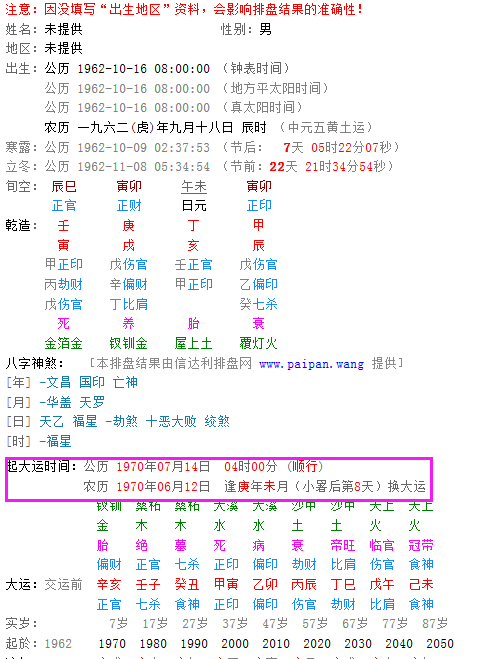 男命阴历1962年九月十八辰时出生,几岁交运? 谢大师.