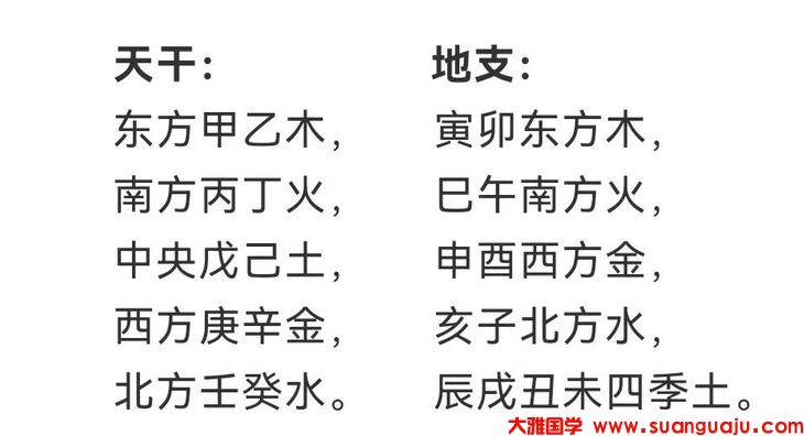 生辰八字测命运天干地支相互间的关系帮助新手入门快速记忆