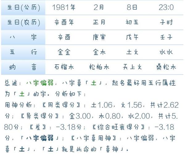 免费生辰八字起名网哪个最好呢?男孩起什么名字比较好?