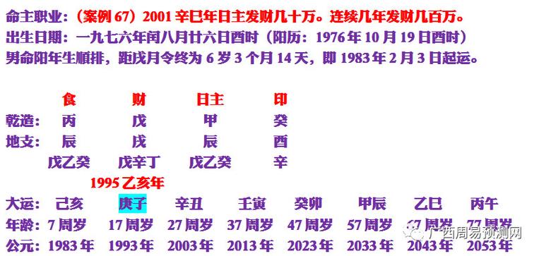 免费八字算流年桃花运_免费一生八字算流年运_免费八字算子女运