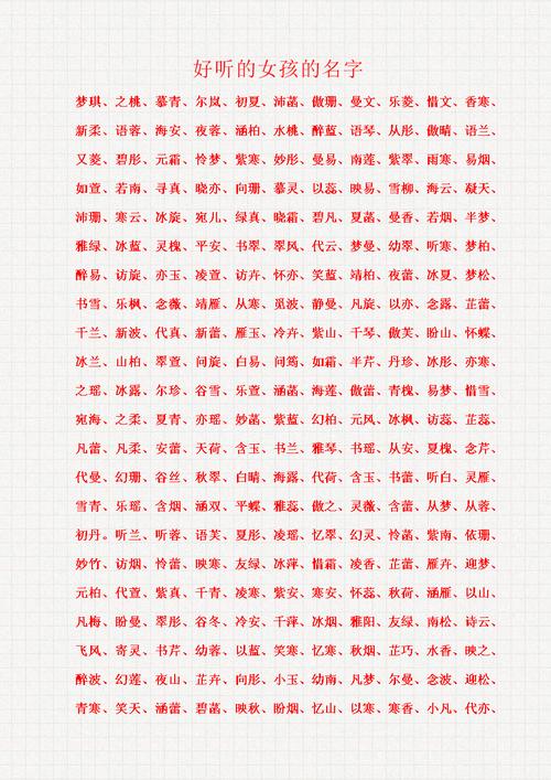 超好听的女孩名字大全 (2).doc