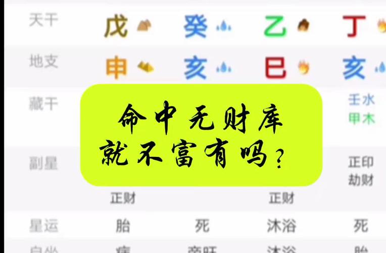 无财库就不富有吗?