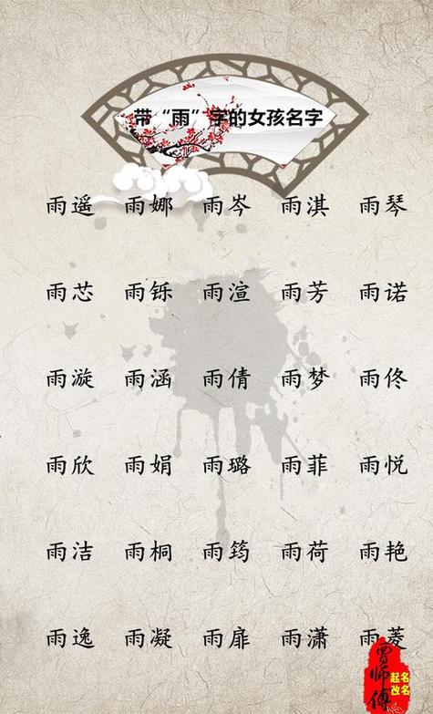 宝宝带雨字的名字 名字带雨的女孩名字好不好