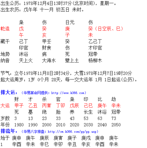 5阴历出生,13点到15点出生.算算我的生辰八字,命