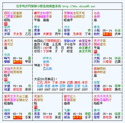 紫微七杀君臣庆会(紫微七杀坐命最高格局) - 呈祥网,生辰八字算命