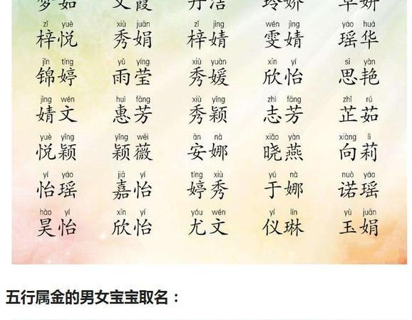 金字旁的女孩名字,金字旁的女孩名字有哪些字图2