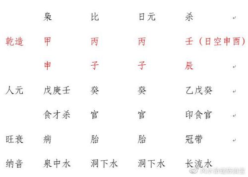 从阴阳相依说八字纯阴纯阳