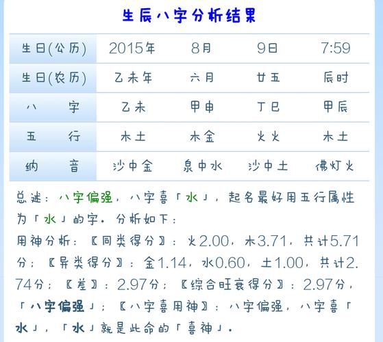 八字如何批自己的生辰8字的简单介绍