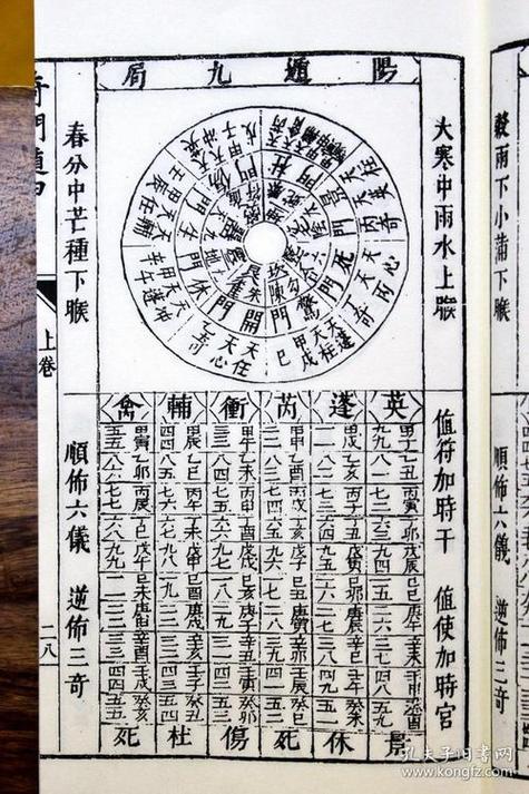 元亨利贞八字排盘:元亨利贞八字排盘,求解析