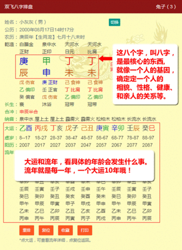 如何看懂八字排盘八字算命入门