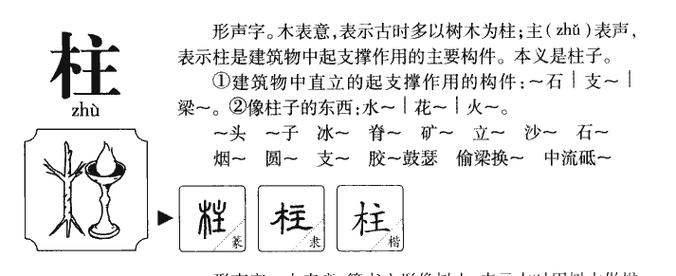 柱字五行属什么 柱字取名有什么意义