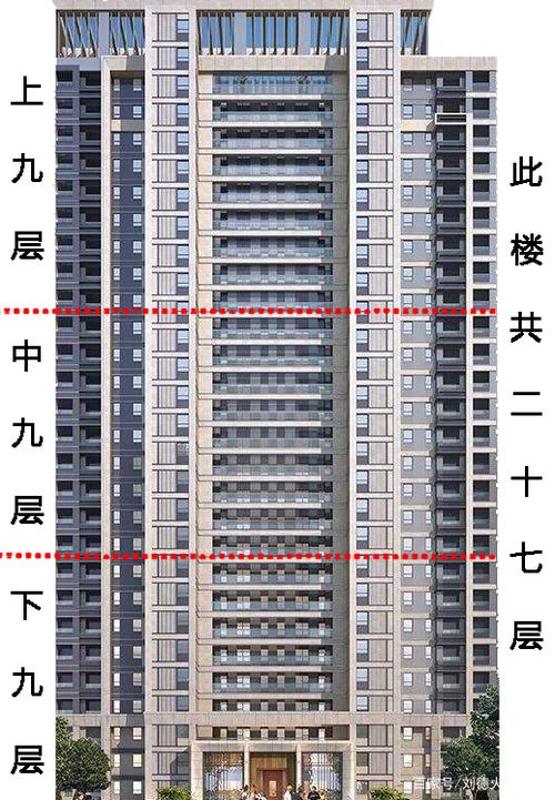 多数人偏向挑选三楼,八楼,二十三楼,二十八楼等楼层,避免选择带有四字