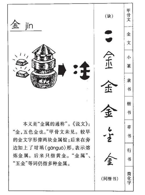 10个带金字英姿勃勃的小宝宝名有的还可以做网名哦