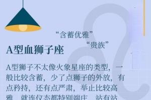 狮子座测算-准确率高达98%-精准测算