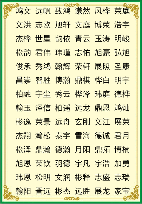 带水字和木字的男孩名字_带水和带木字男孩名字大全集_带火和木的字