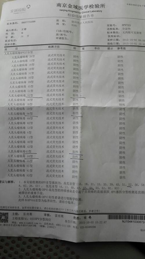 我老婆做hpv结果52,66,43,44型都是阳性请问这是怎么造成的