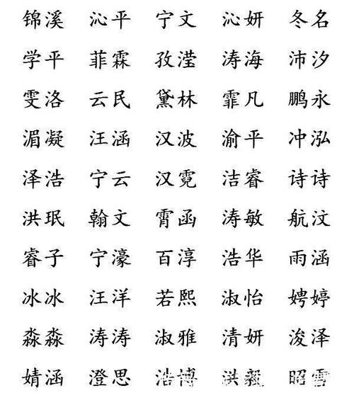 昊和旭字在金木水火土各行各业中分级属哎呀字呢?