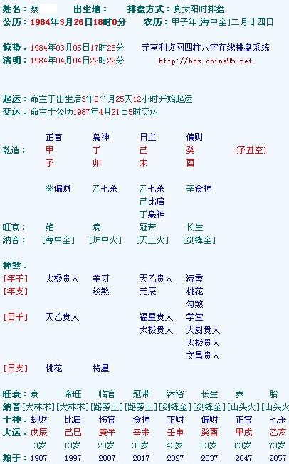 求大师测算八字格局和准确的喜忌用神,起名宜忌