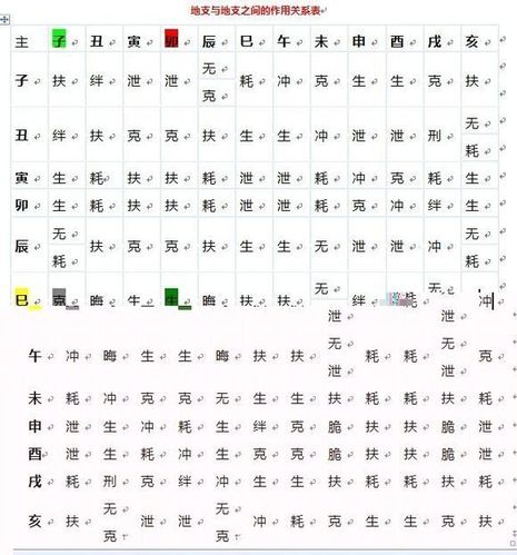 1967年五行属什么,1967年属羊五行属什么