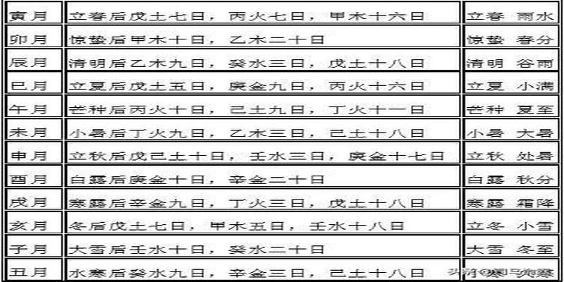 柱又主父母父母一把屎一把尿教育个孩子对人生的塑造很关键所以这提纲