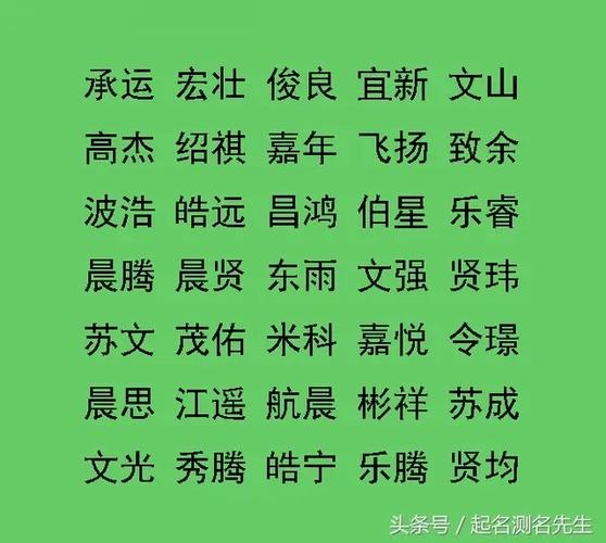 给宝宝起名字用字参考