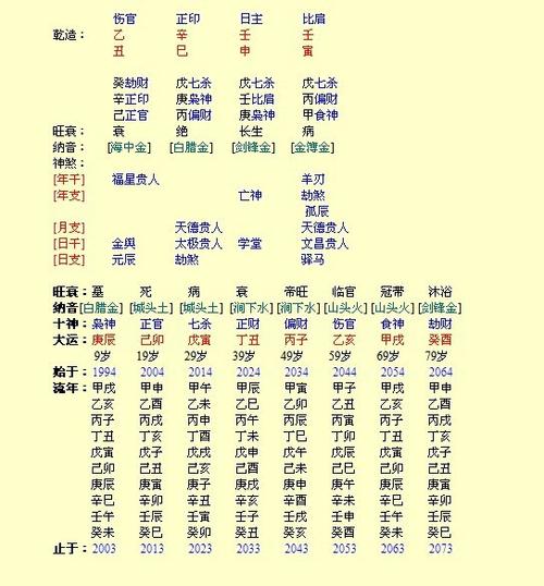 八字是按农历还是(八字按阳历还是农历) - 梦幻算命网